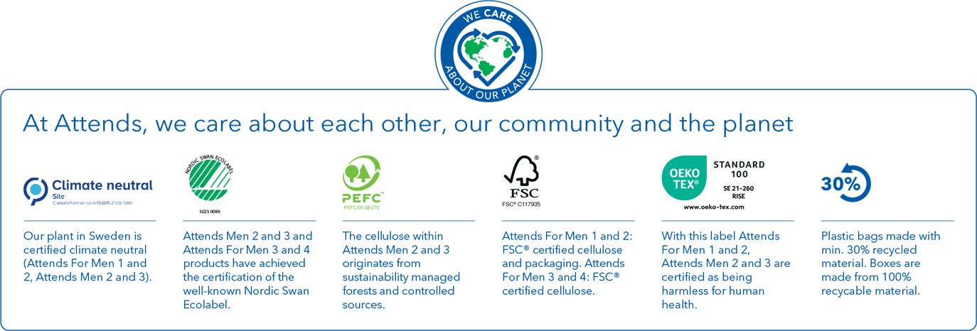 Sustainability Credentials for Attends Male Products